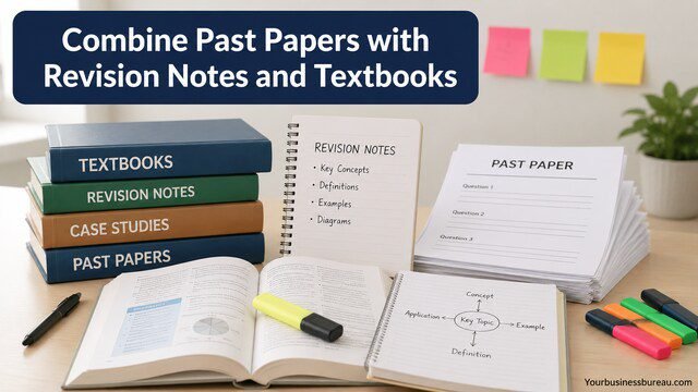 Student study desk with textbooks, revision notes, and past papers